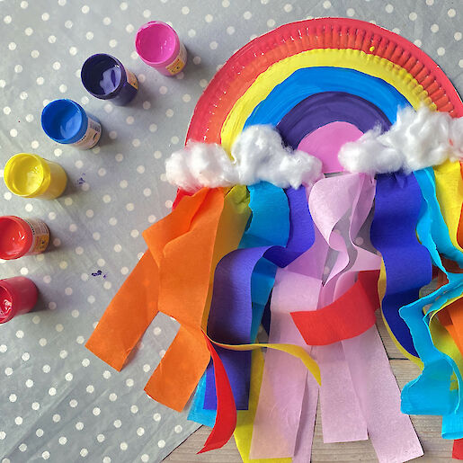 Regenbogen-Pappteller